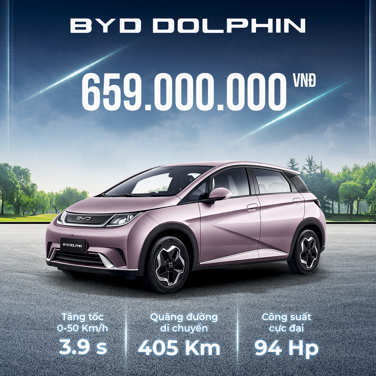 Giá niêm yết xe BYD Dolphin